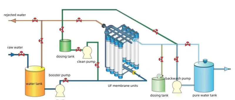product-1-1 product-1-1