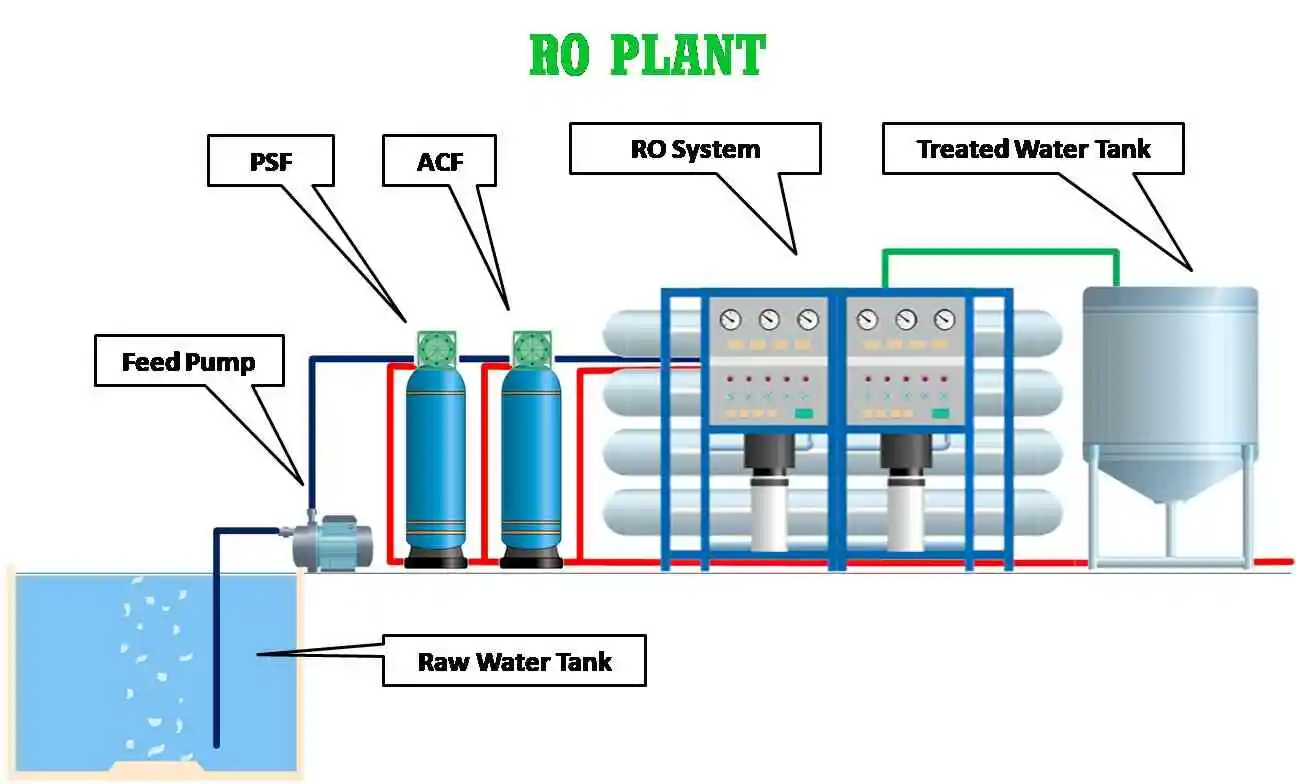 product-1-1 product-1-1