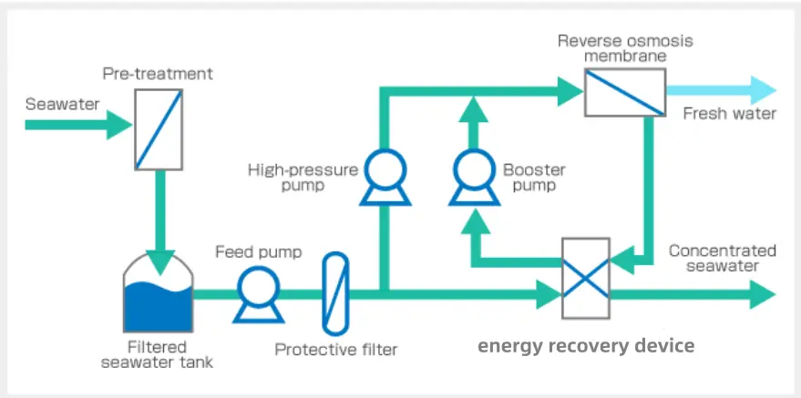 product-1-1 product-1-1