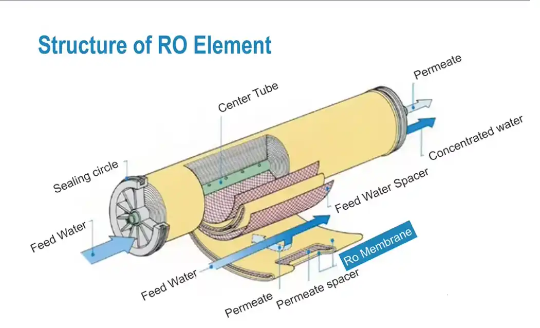 product-1-1 product-1-1