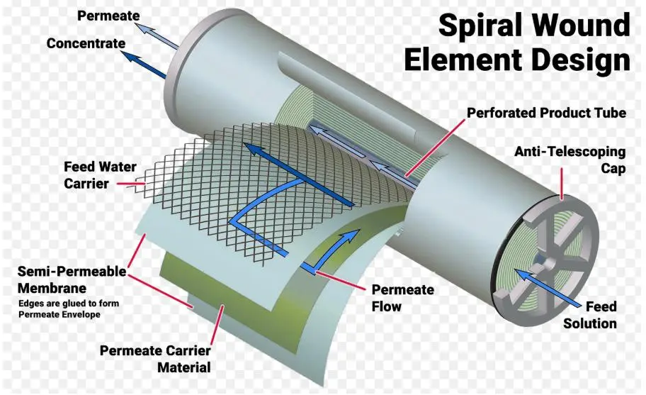 product-1-1 product-1-1