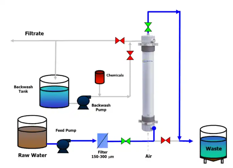 product-1-1 product-1-1