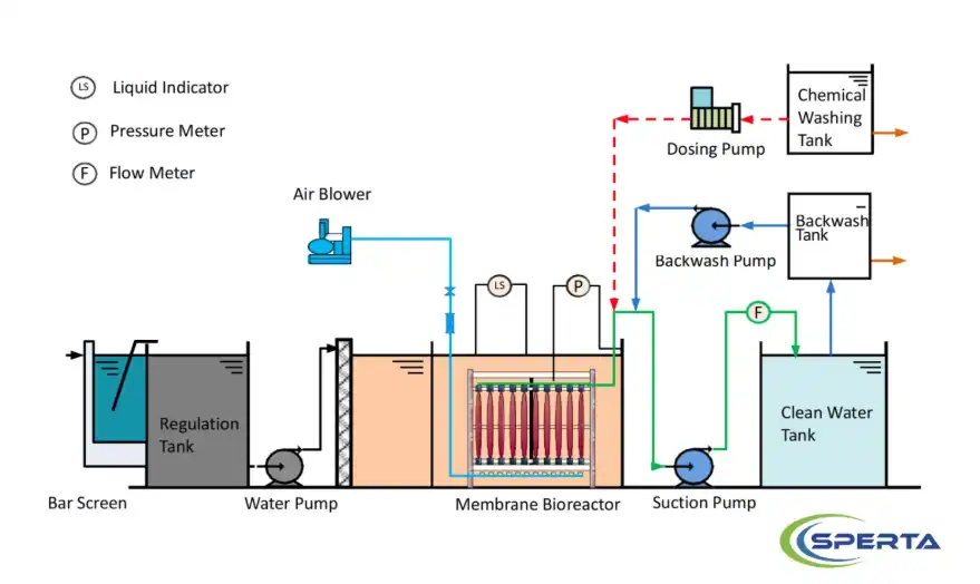 product-1-1 product-1-1