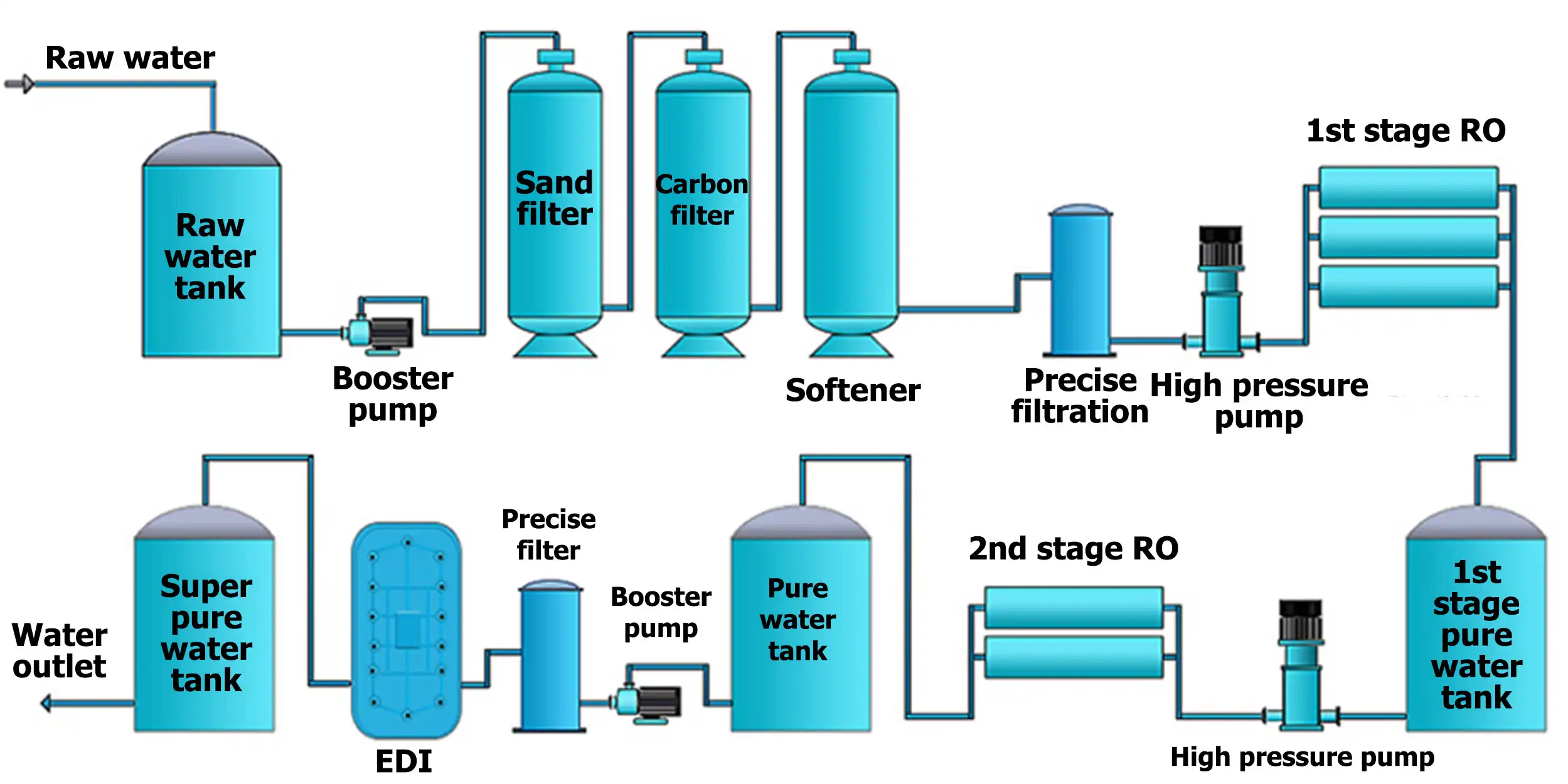product-1-1