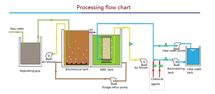 product-1-1 product-1-1