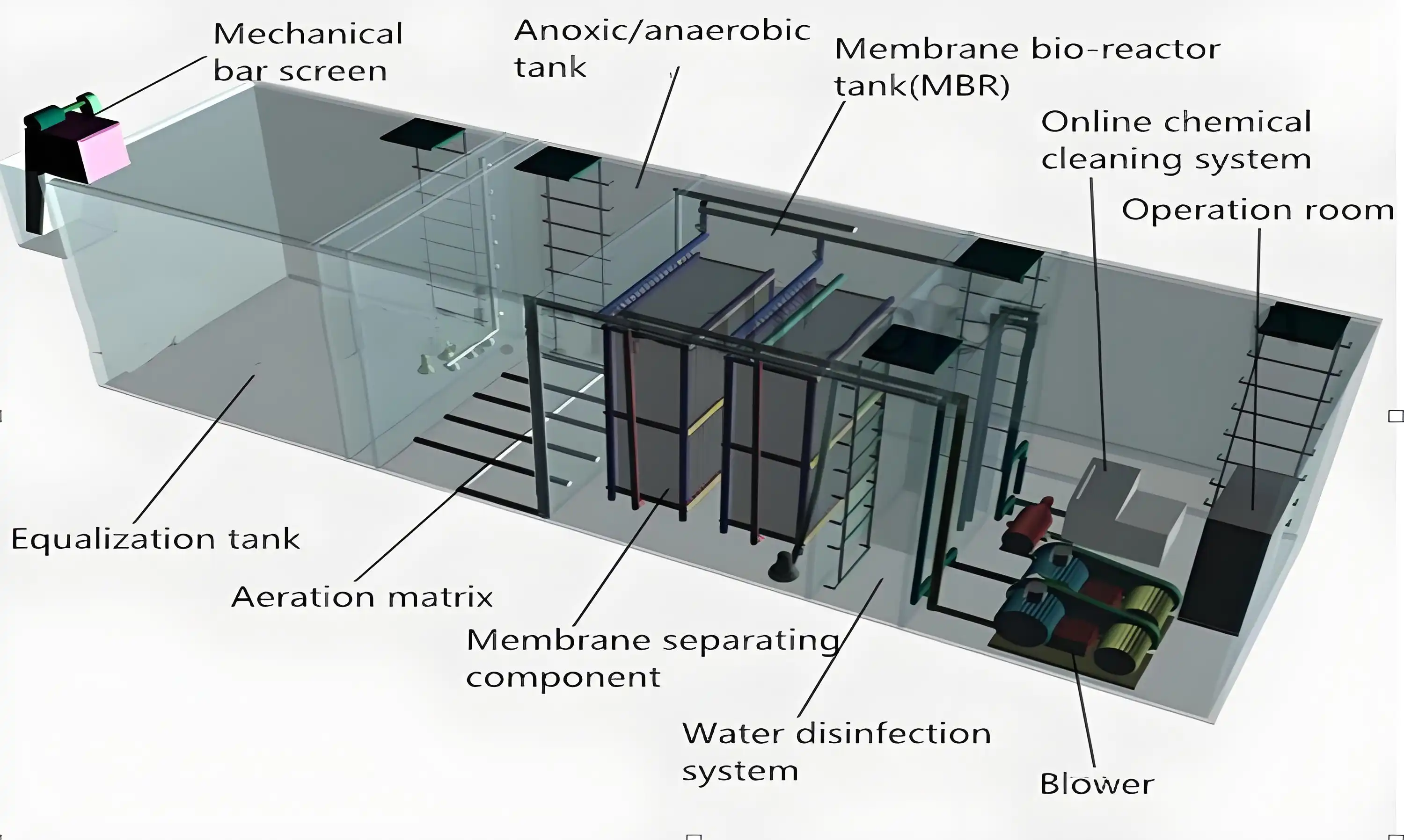 product-1-1 product-1-1