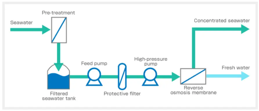 product-1-1 product-1-1