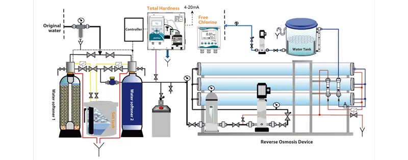 product-1-1 product-1-1